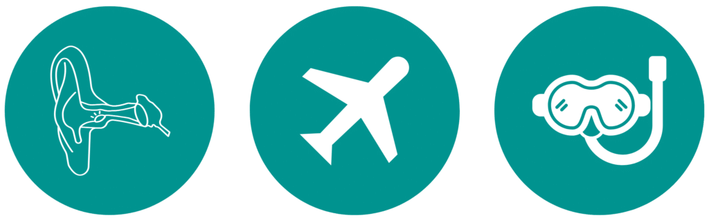 Drie iconen die het gebruik van Otovent illustreren. Slijmoor, vliegen en duiken