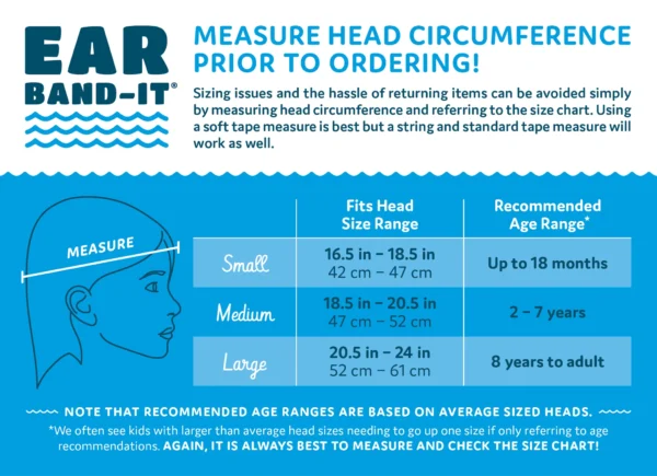 Measure Ear Band-It